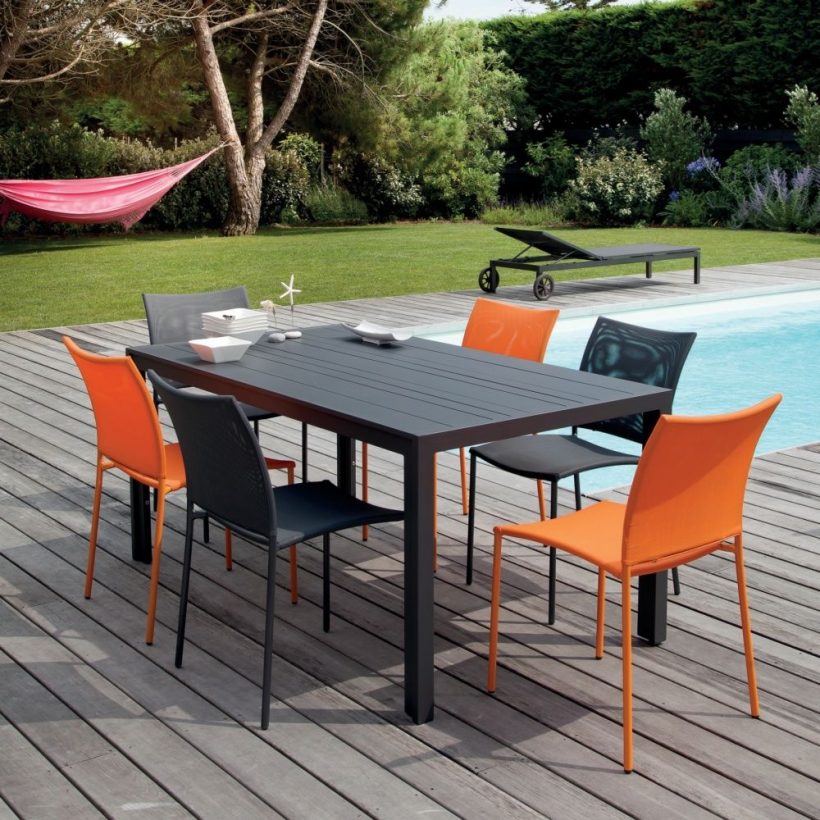Quels sont les salons tendance à installer dans votre jardin